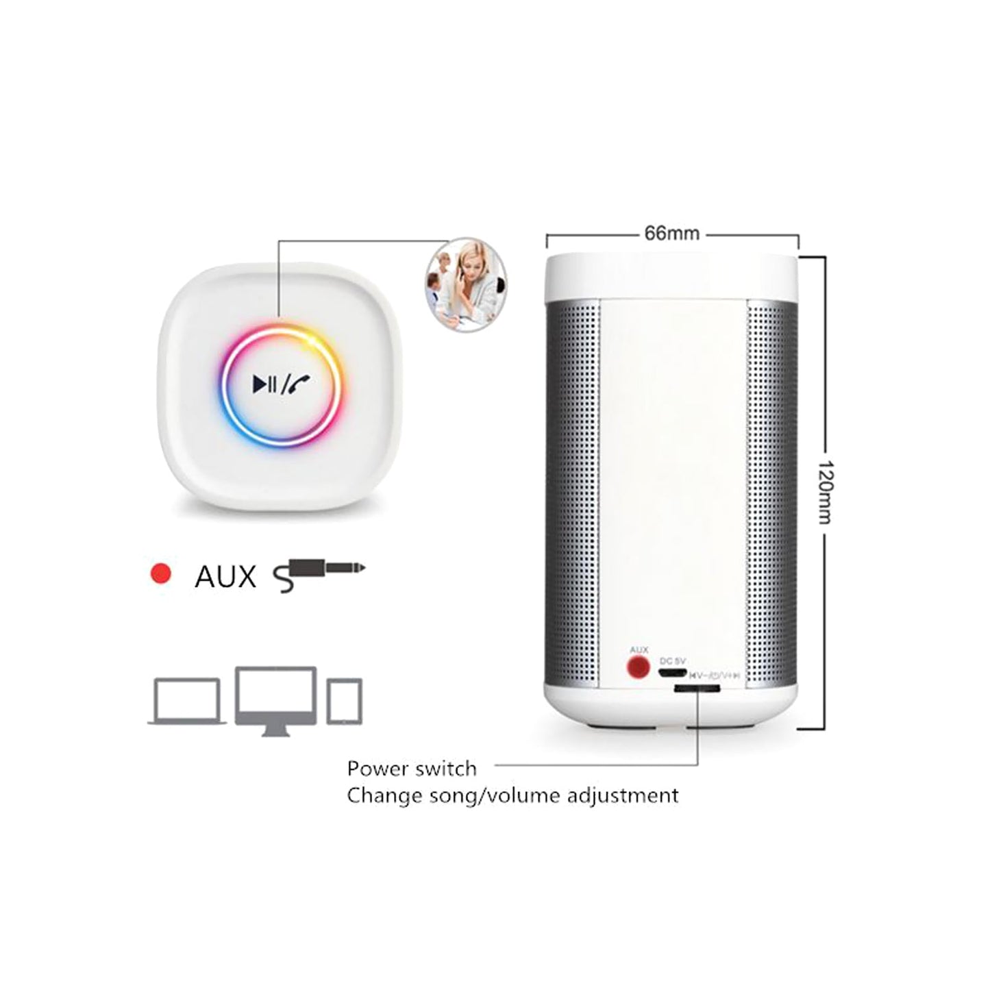 Altavoz universal Bluetooth inalámbrico portátil de 360° blanco